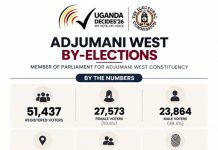 Adjumani West By-Election: Polling Observation
